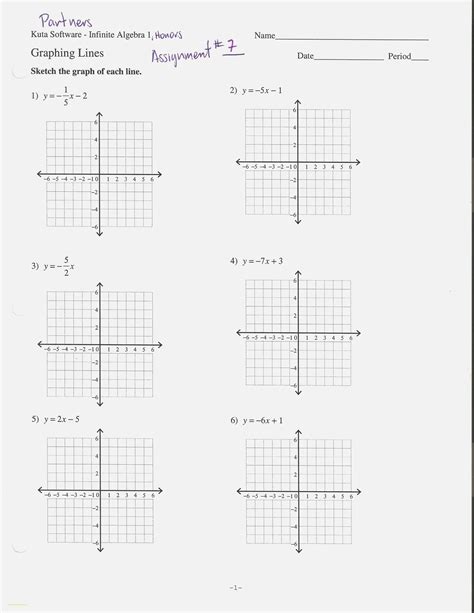 Graphing Lines In Standard Form Worksheet Answers