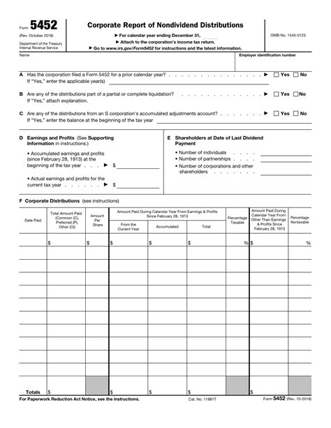 Guide To Irs Form 5452: Corporate Stock Adjustments