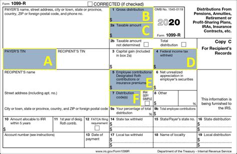 Guide To Understanding 1099 Rrb Form Requirements