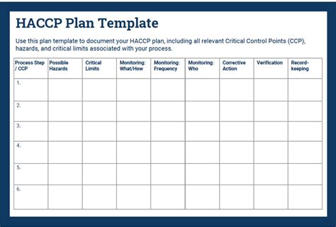 Haccp Form A3: A Guide To Food Safety Compliance