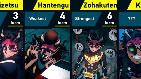 Hantengus Strongest Form: Unlocking Unrivaled Power