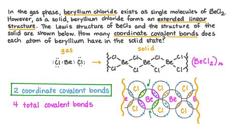 How Many Bonds Can Beryllium Form: The Answer Revealed