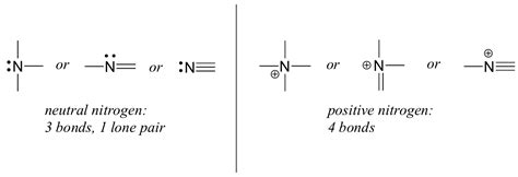 How Many Bonds Can Nitrogen Form At Once