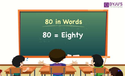 How To Spell 80 In Word Form: A Quick Guide