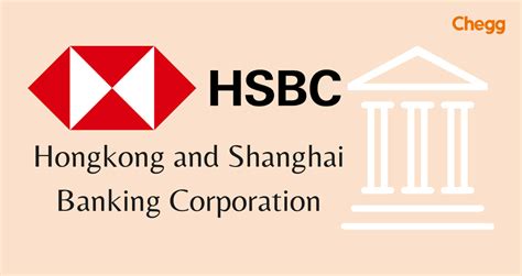 Hsbc Full Form: What Does It Stand For