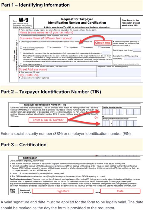 Hsbc W9 Form: A Step-By-Step Guide