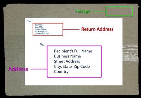 I-821 Mailing Address: Where To Send Your Form