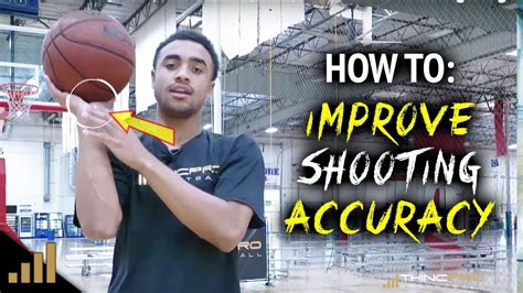 Improve Your Shot With Basketball Shooting Form Tools