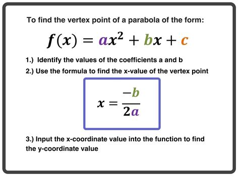 Intercept Form Parabola Calculator: Easy Vertex & Axis Finding