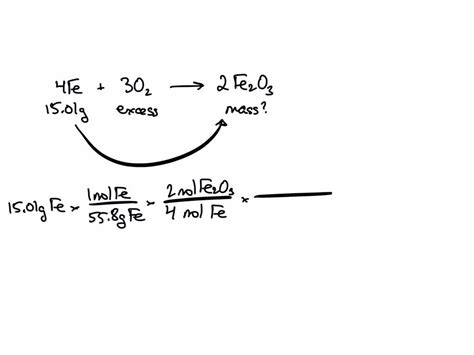 Iron And Oxygen React To Form Iron Iii Oxide