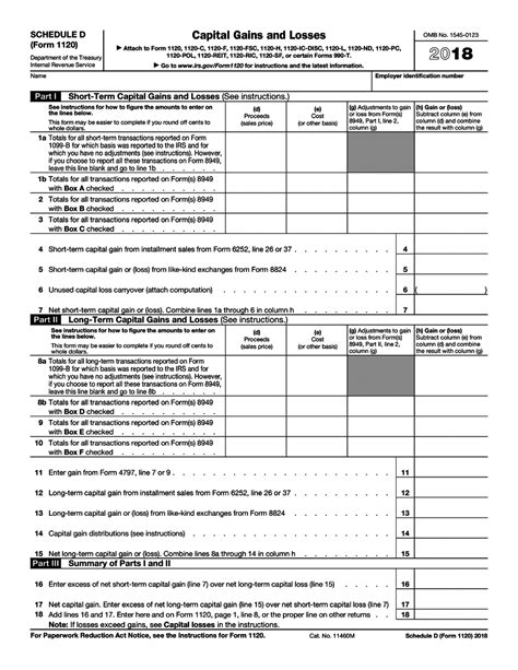 Irs Form 1120 Schedule G: A Comprehensive Guide