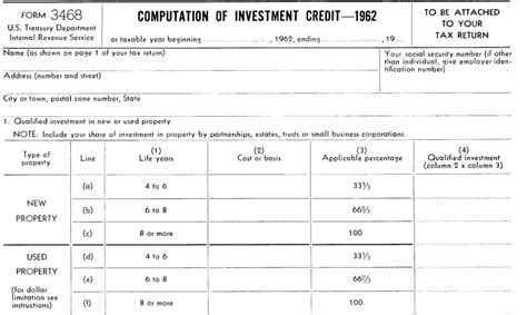 Irs Form 3468: Guide To Filing And Claiming Credits