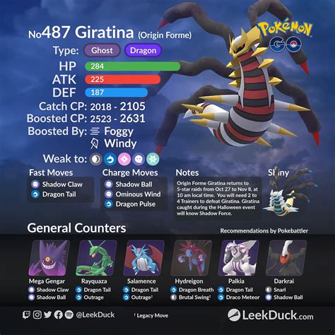 Is Giratina Origin Forme Better In PokéMon Battles