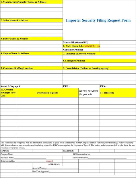 Isf 10+2 Blank Form Excel Template Download