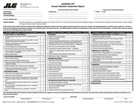 Jlg Equipment Inspection Form: A Comprehensive Guide