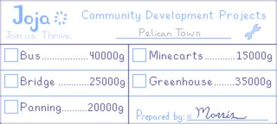 Joja Community Development Form: Empowering Local Growth