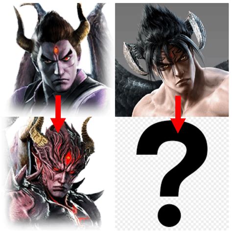 Kazuya Mishimas Devil Form Explained