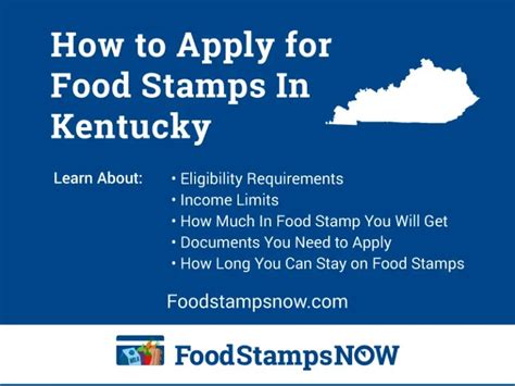 Kentucky Food Stamp Application Form Guide