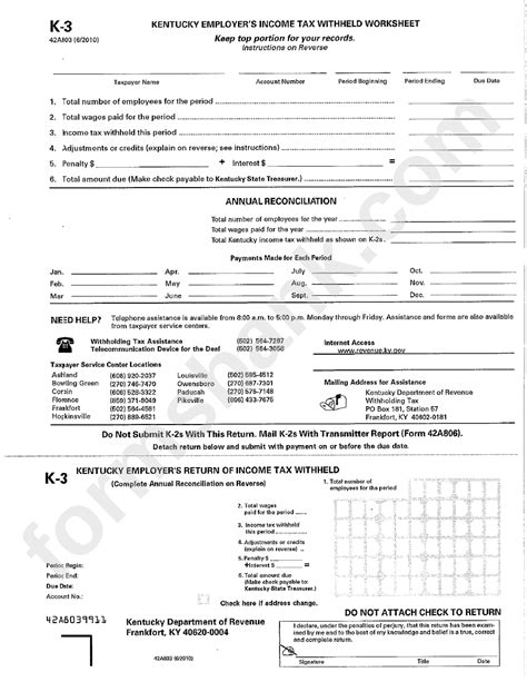 Kentucky Form K-3: A Guide To Filing State Taxes