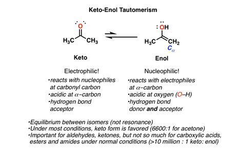 Keto Vs Enol: 5 Key Differences Explained