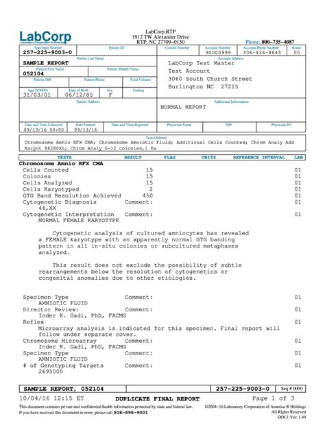 Labcorp Fake Negative Std Test Results Form Print