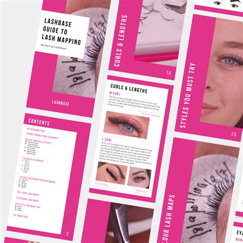 Lash Artists Guide To Lashbase Consultation Form Essentials