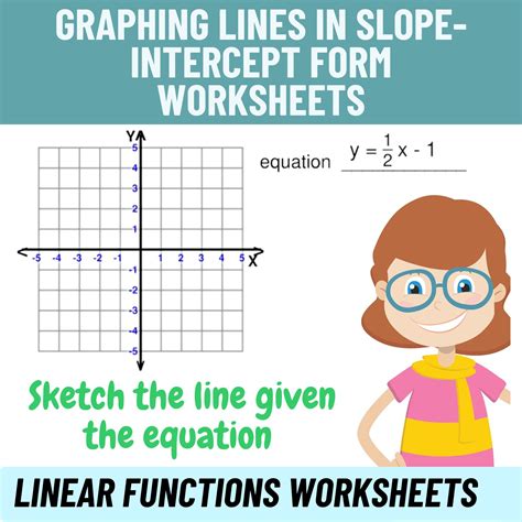 Linear Functions And Slope Intercept Form Made Easy