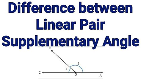 Linear Pair Angles Are Always Supplementary