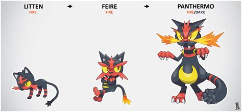 Littens 3 Powerful Evolve Forms