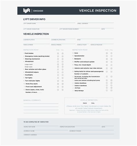 Lyft Inspection Form South Carolina Requirements And Guide