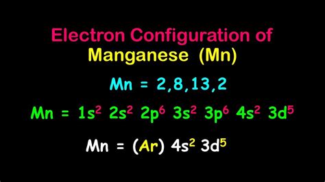 Manganese Electron Configuration: 3 Simple Steps