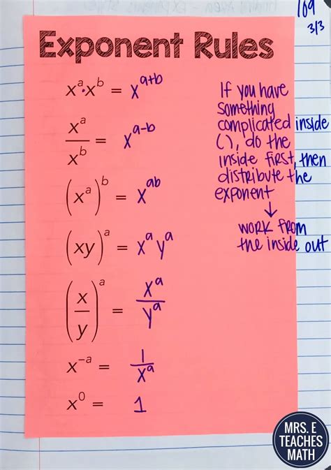 Master 1 In Exponential Form In 5 Easy Steps