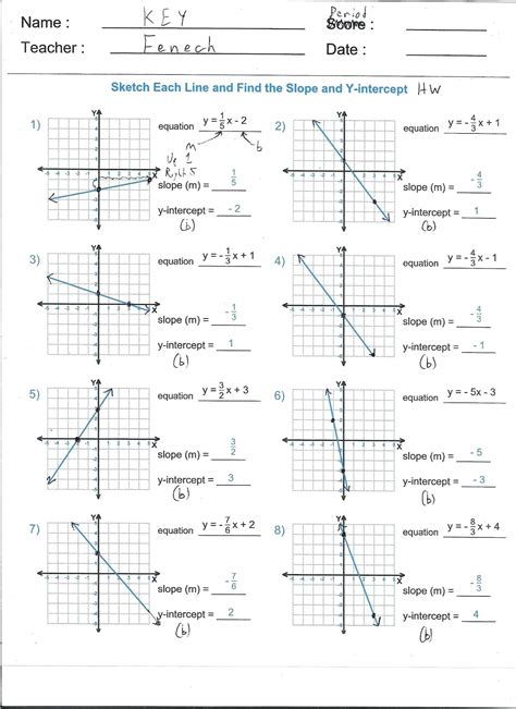 Master 10 Point-Slope Form Worksheet Algebra 1 Answers