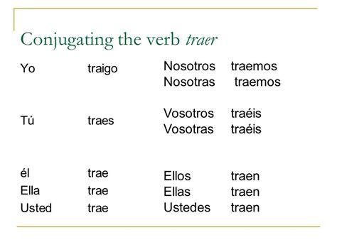 Master The Traer Preterite Form In 5 Easy Steps