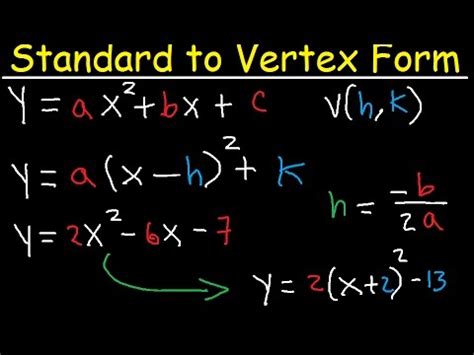 Master Vertex Form With 10 Essential Practice Exercises