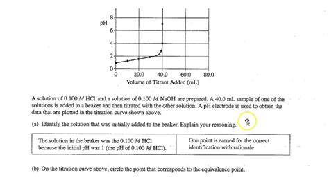 Mastering 2010 Ap Chem Frq Form B In 7 Steps