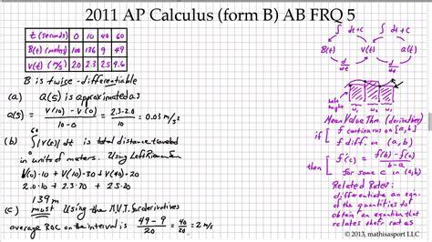 Mastering 2011 Ap Calc Bc Frq Form B