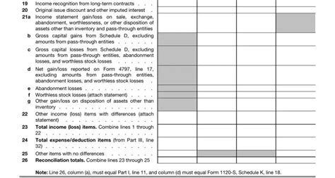 Mastering Form 1120 M-3: 5 Essential Filing Tips