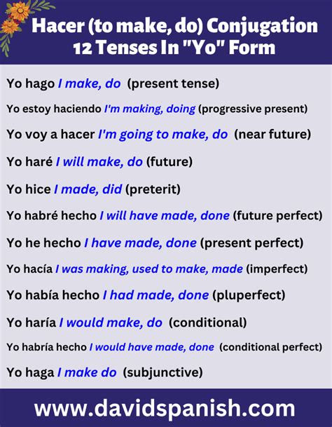 Mastering Hacer Subjunctive Form In 5 Easy Steps