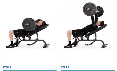 Mastering Incline Dumbbell Bench Form