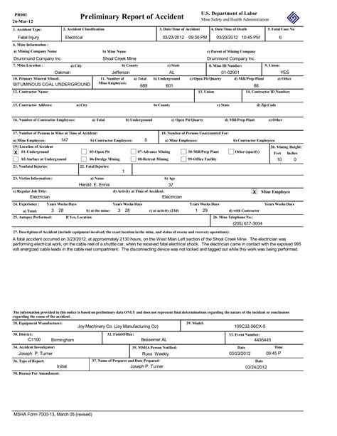 Mastering Msha Form 7000-2: 5 Essential Tips