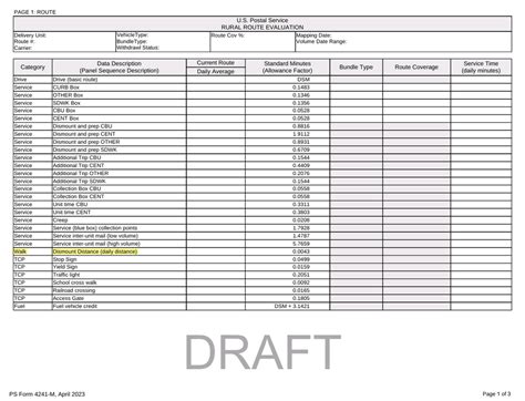 Mastering Ps Form 4241 M In 5 Easy Steps