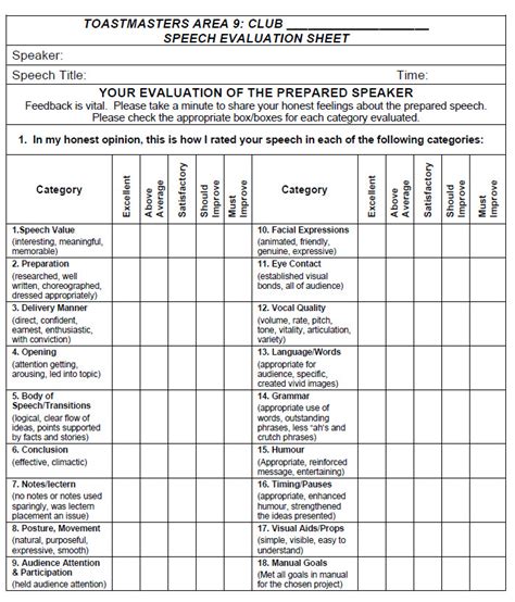 Mastering Public Speaking With The Toastmaster Evaluation Form