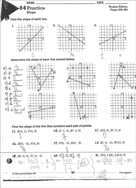 Mastering Slope-Intercept And Standard Form Homework