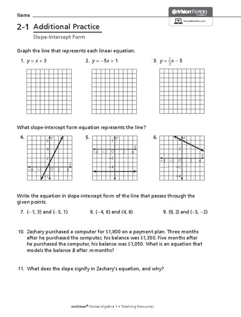 Mastering Slope Intercept Form: 2-1 Additional Practice