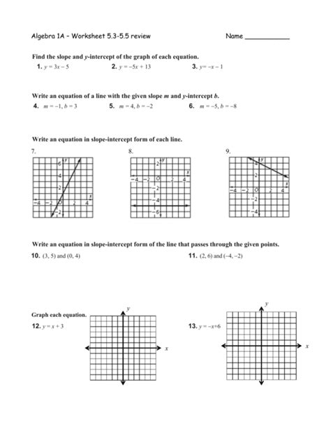 Mastering Slope-Intercept Form: Algebra 1 Practice Worksheet Solutions