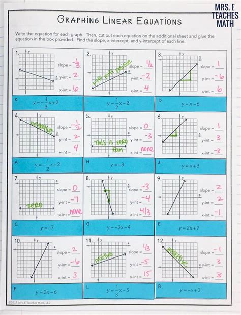 Mastering Slope-Intercept Form: Line Graphing Worksheet Fun