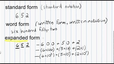 Mastering Standard And Expanded Form In Math