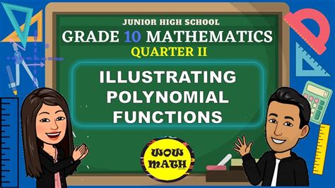 Mastering Standard Form In Polynomials Made Easy