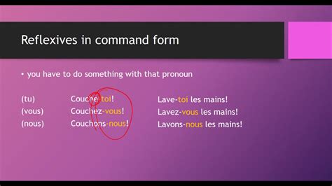 Mastering The Command Form Of Venir In French